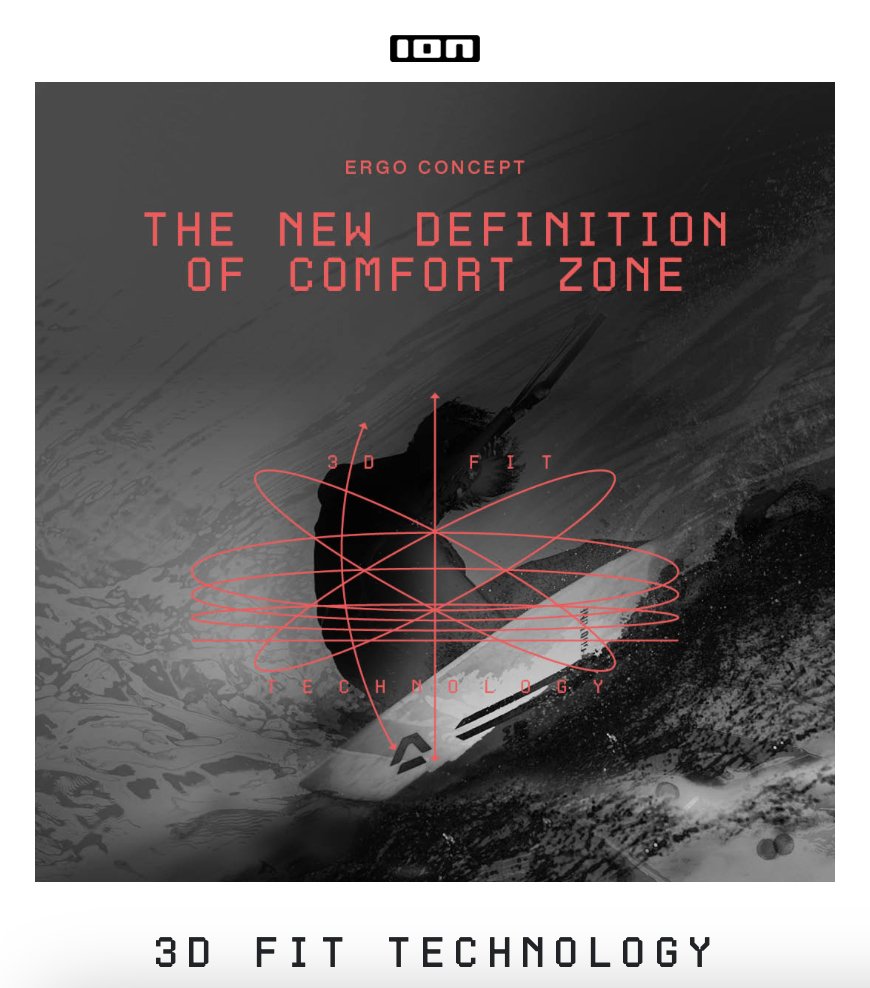 3D FIT TECHNOLOGY RANGE OVERVIEW - Worthing Watersports