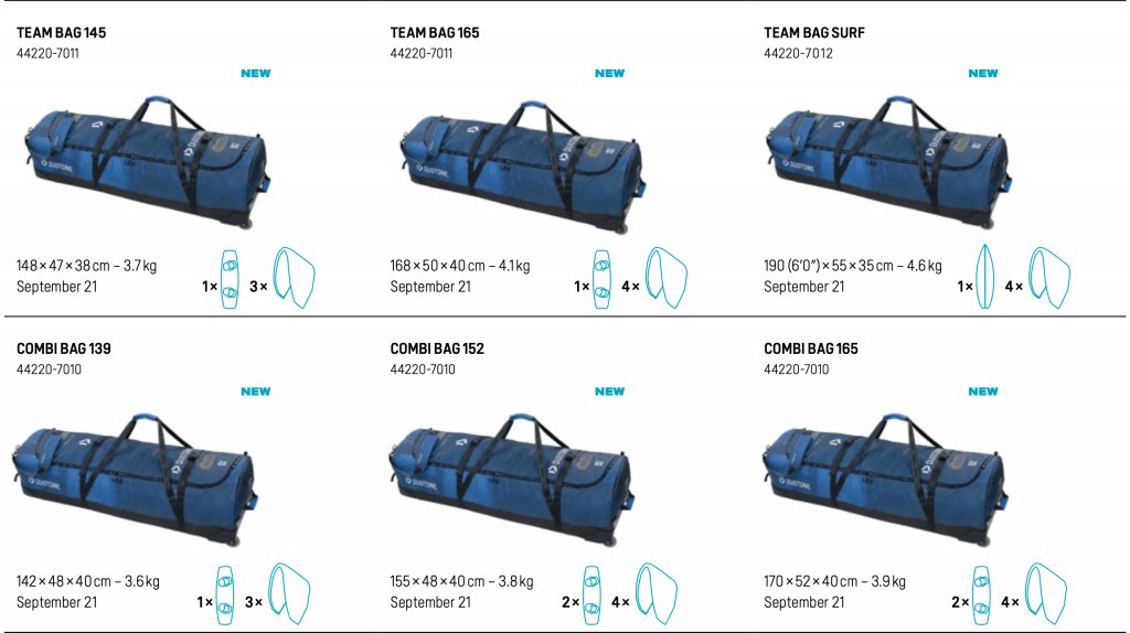 Duotone Kitesurfing Kite Travel Bag Comparisons - Worthing Watersports