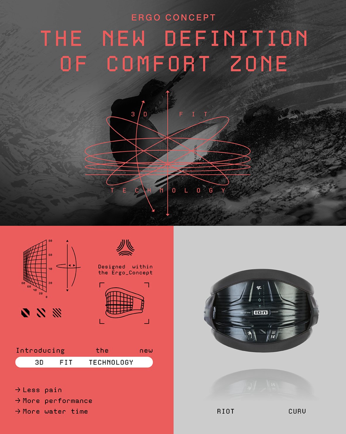 ION - Does your windsurf or kitesurf harness fit right? - Worthing Watersports