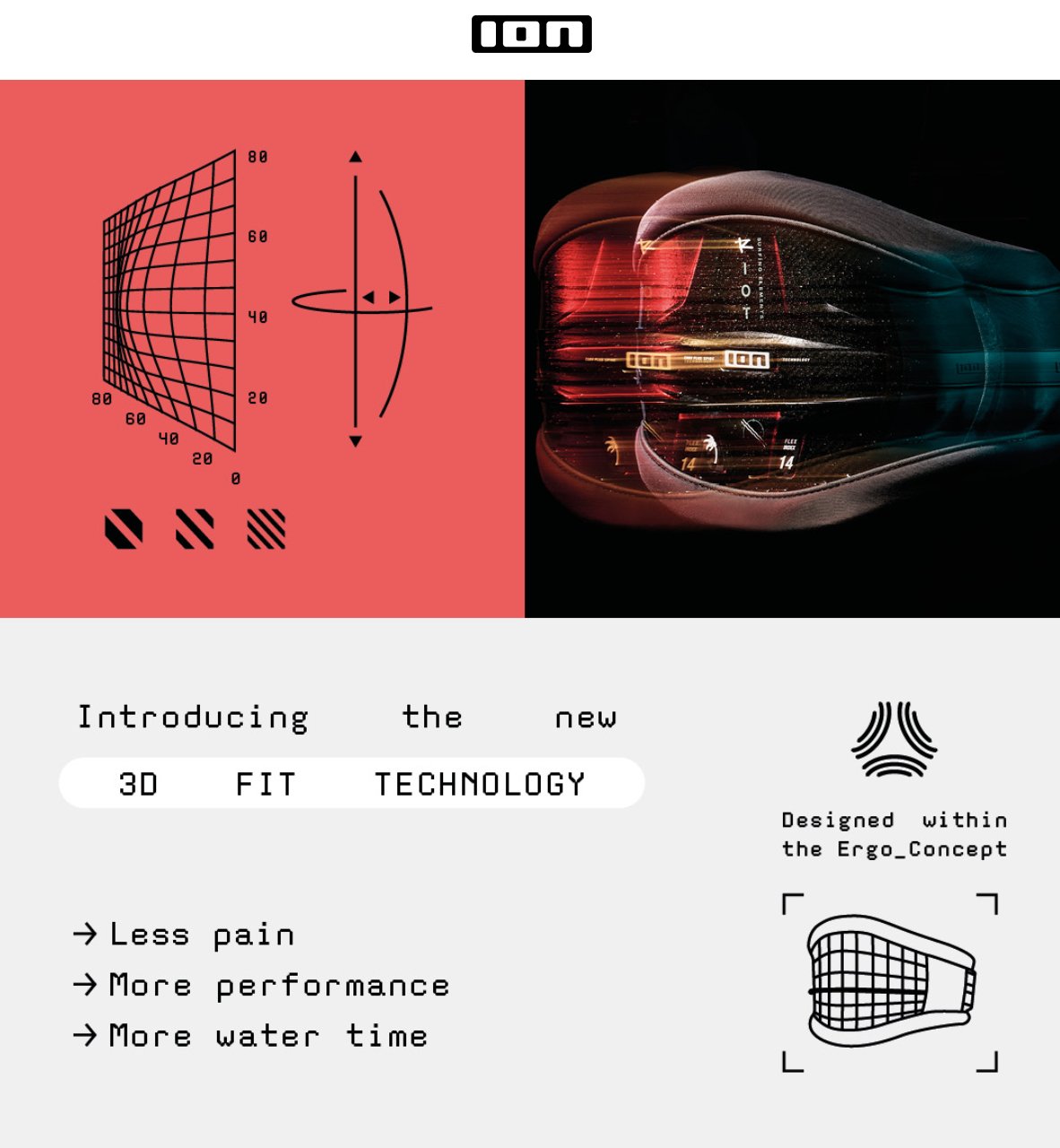 ION Watersports Harnesses - Unlock the Benefits of a Perfectly Fitted Harness - Worthing Watersports