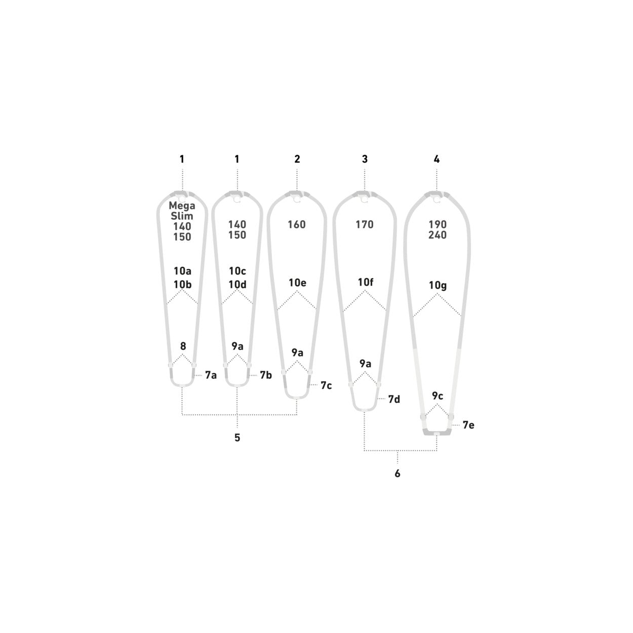 Duotone Platinum SLS Boom Tailend (SS22-onw) 2024