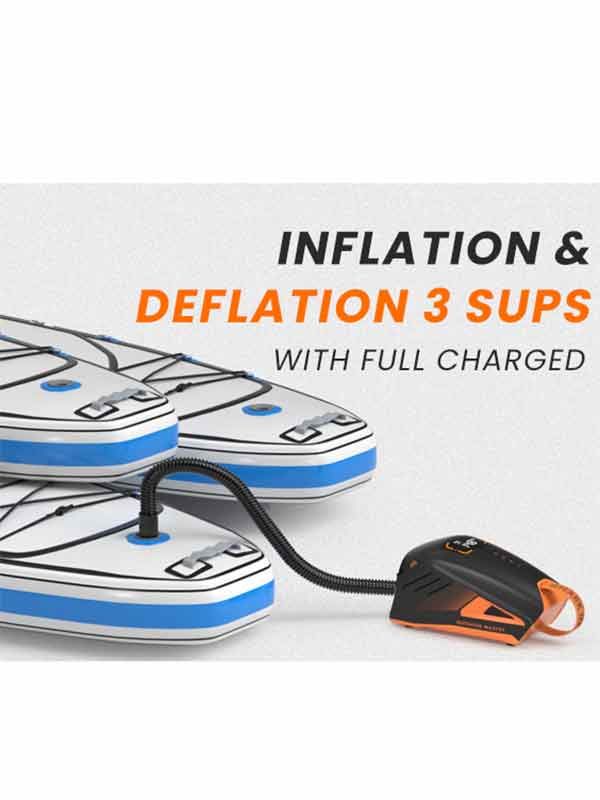 Outdoor Master Shark 3 Electric SUP Pump 20psi Battery Powered Portable Electric Stand Up Paddle iSUP, wing, Kite and Kayak