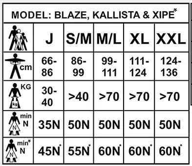 YAK Kallista 50N Buoyancy Aid