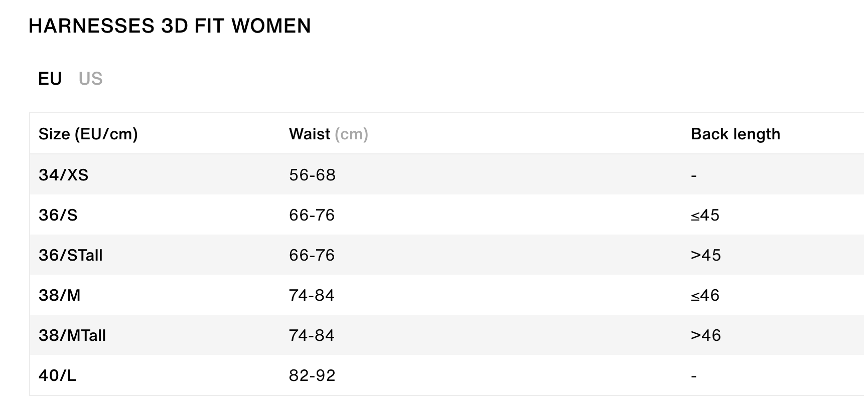ion-water-women-3d-fit-size-chart