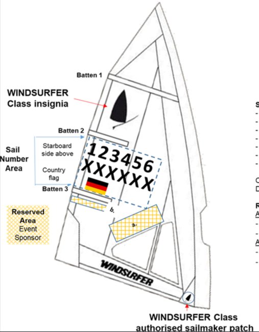 Windsurfer LT Nationality Flag Set - Worthing Watersports - SES - Windsurfing LT - Nationality Flag - South East Signage