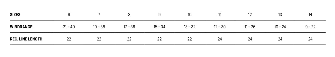 Duotone Kite Rebel SLS 2025 – Elevate Your Big Air Game