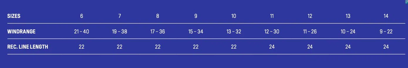 Used Duotone Rebel SLS Concept Blue 2025 8M Kite
