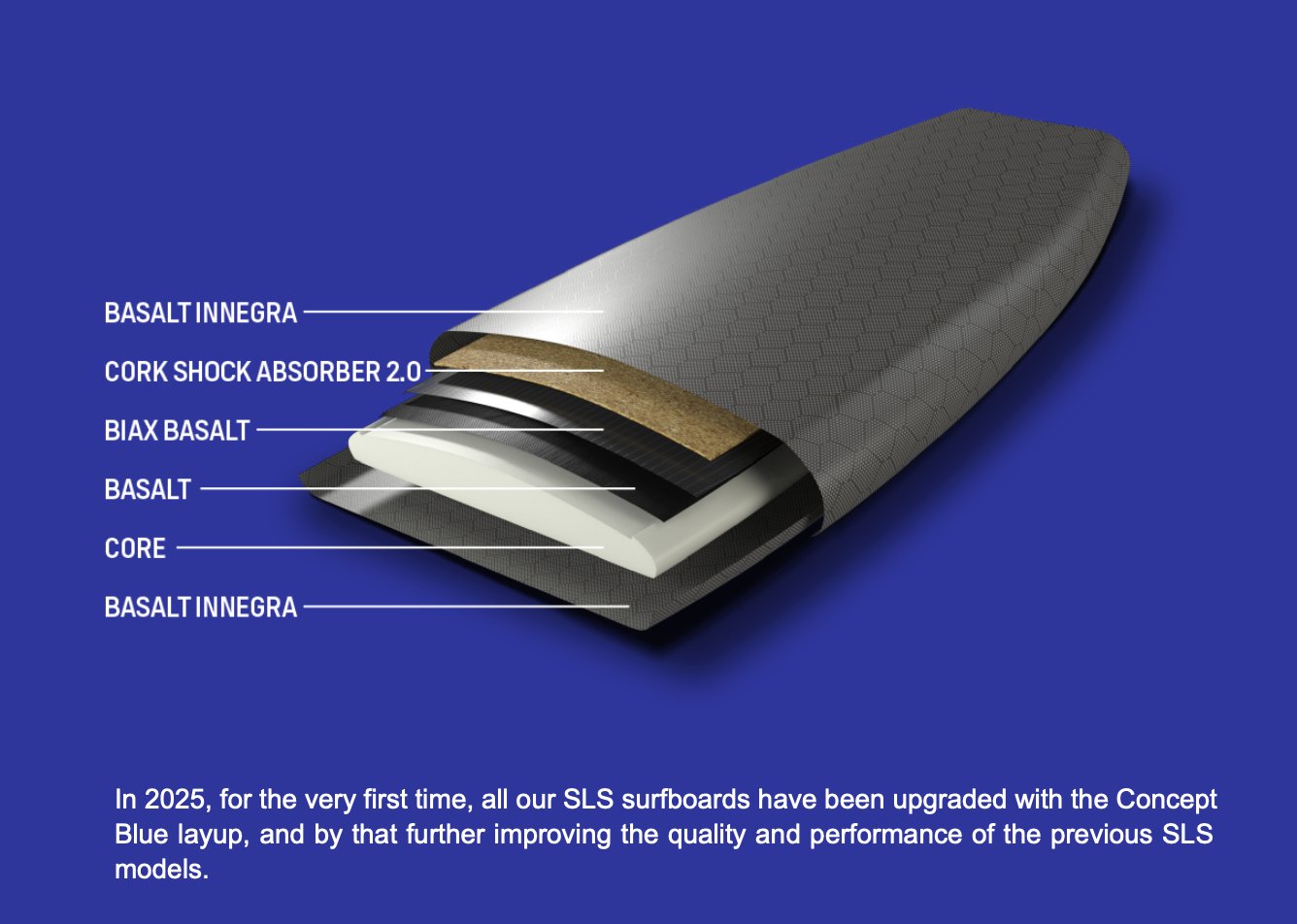 Duotone Surfboard Whip SLS Concept Blue 2025