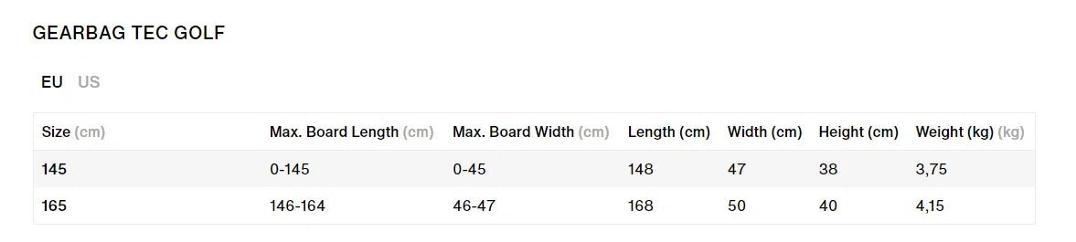 ION Gearbag Kite Core Golf 2024