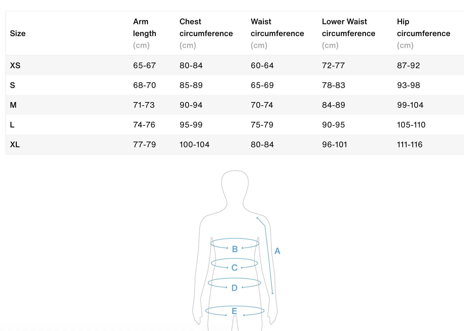 ION Surfkini Bikini Women 2024