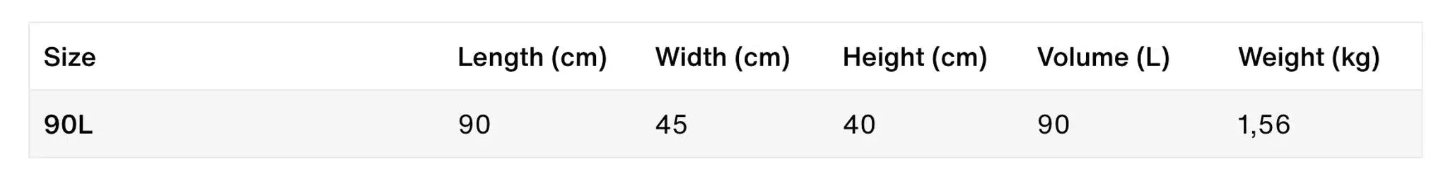 ION Suspect Duffel Bag 2024