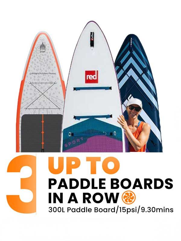 Outdoor Master Cachalot 2 - Mini SUP Pump 12v Electric Stand Up Paddle iSUP, wing, Kite and Kayak