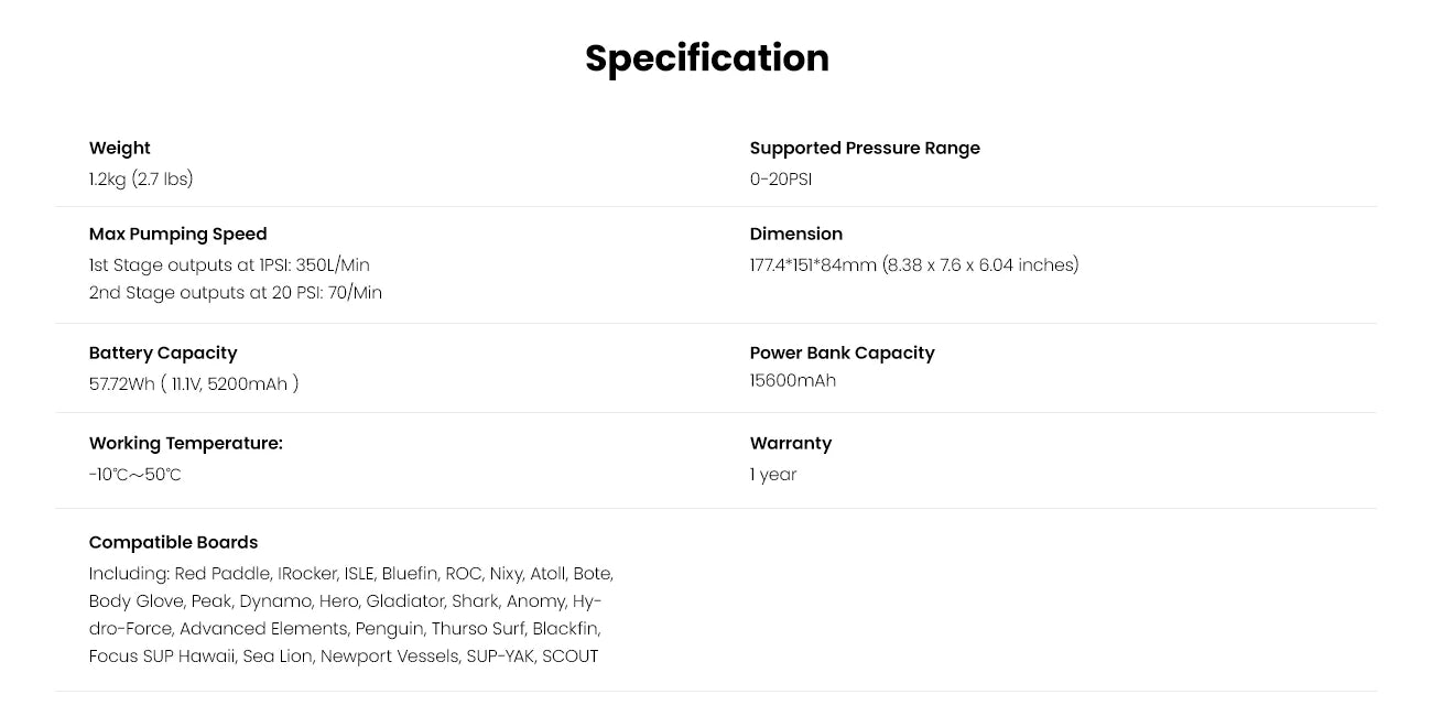 Outdoor Master Cachalot 2s Mini Electric SUP Pump 20psi Battery Powered Portable Electric Stand Up Paddle iSUP, wing, Kite and Kayak