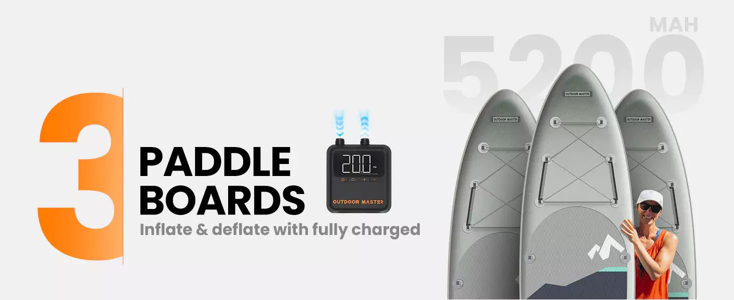 Outdoor Master Cachalot 2s Mini Electric SUP Pump 20psi Battery Powered Portable Electric Stand Up Paddle iSUP, wing, Kite and Kayak