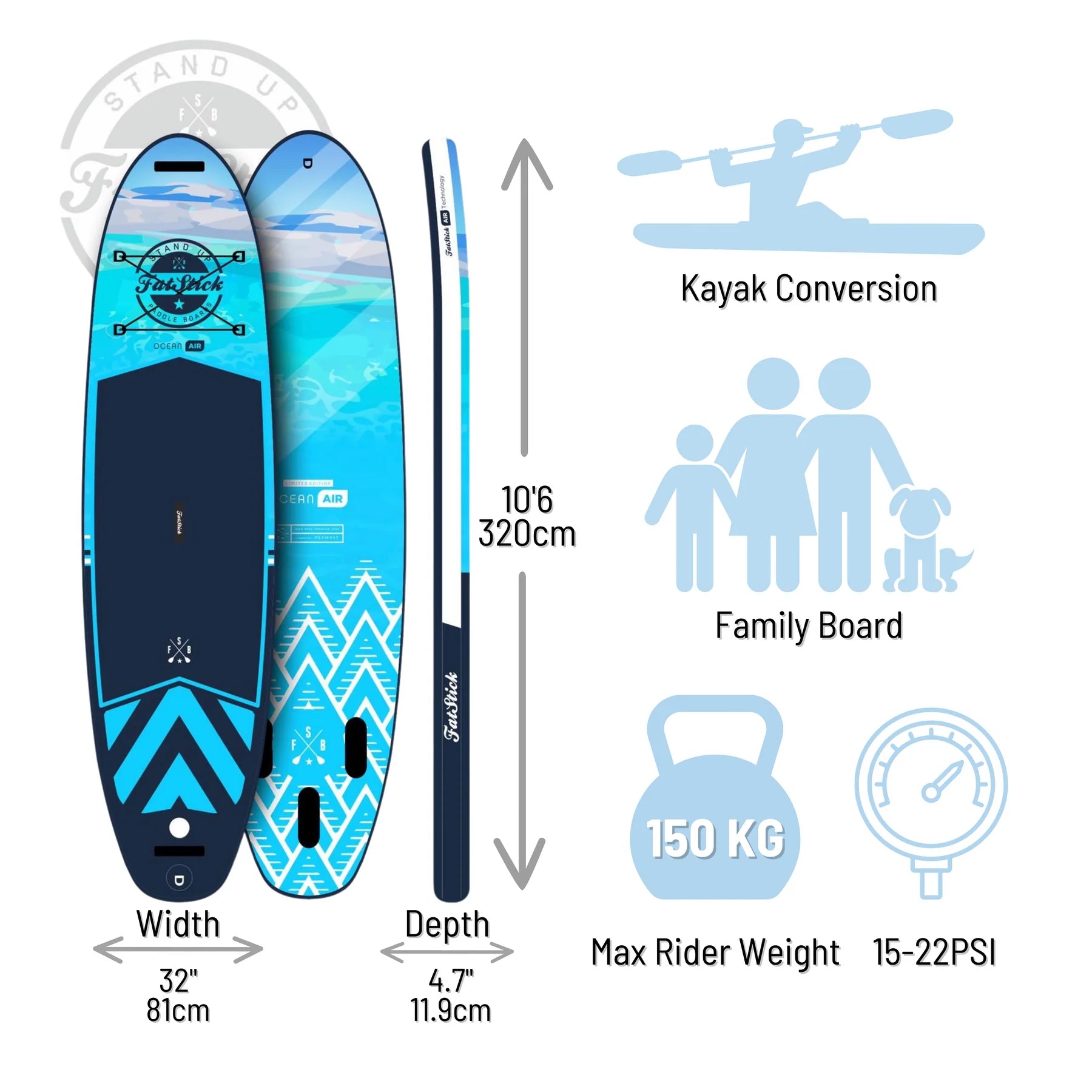 Pure Art 10’6 Inflatable Paddle Board SUP Package
