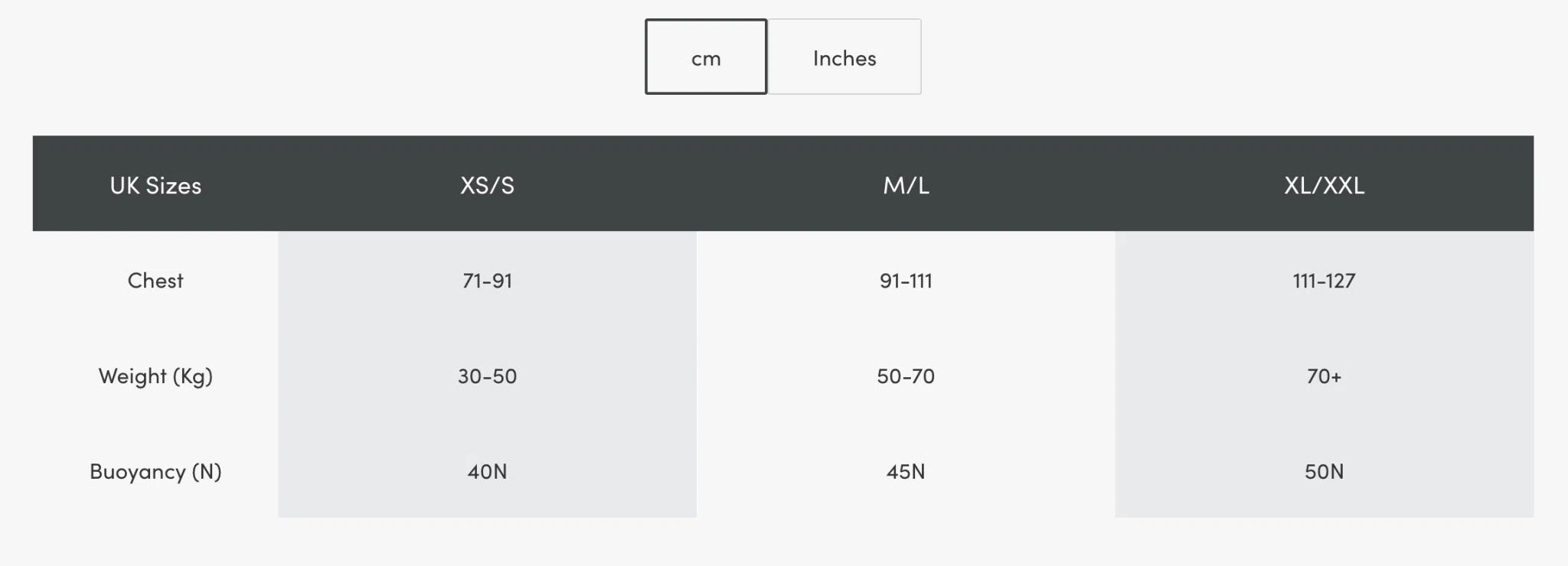 Typhoon Amrok 50n Buoyancy Aid Vest