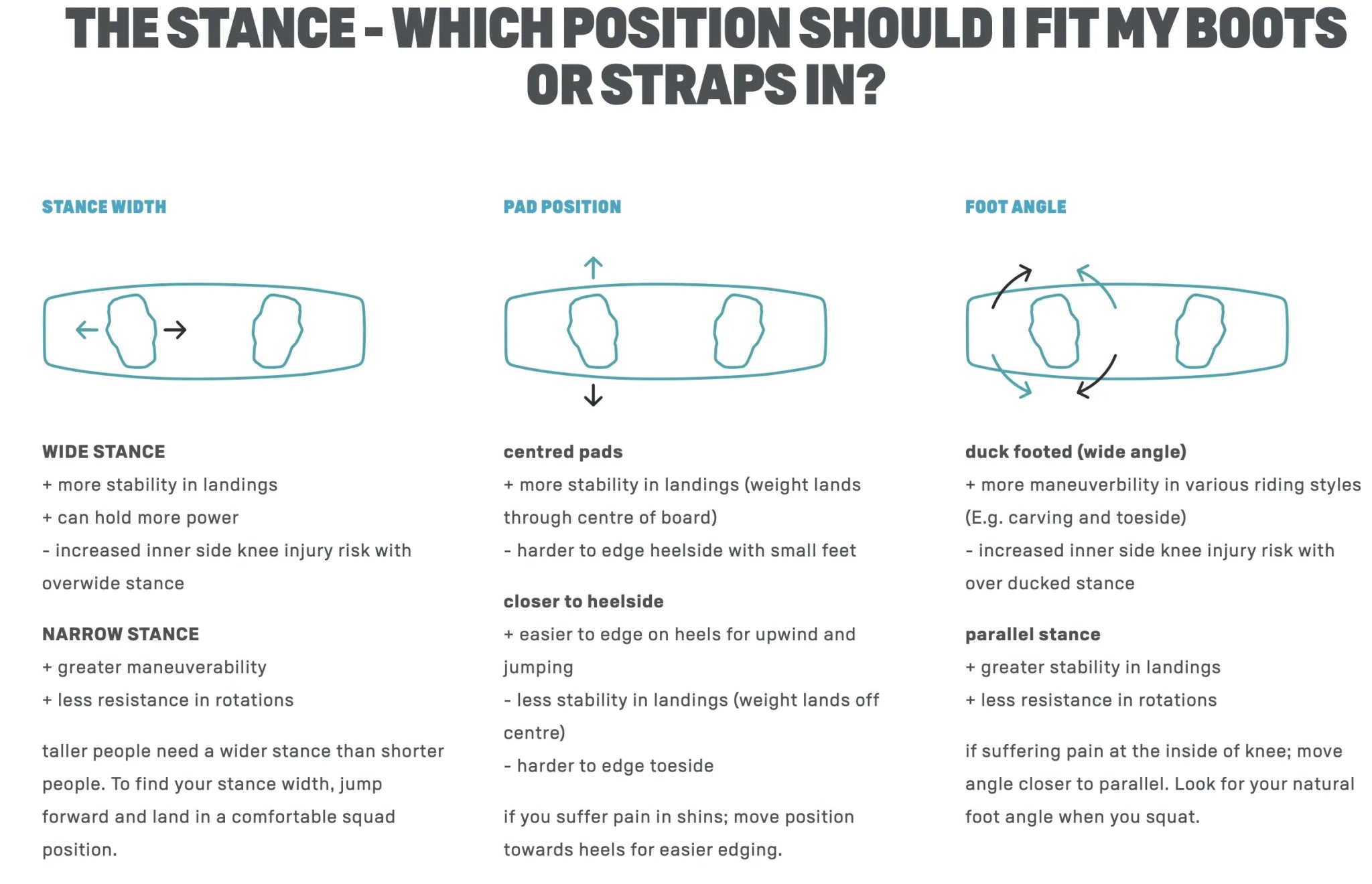 Duotone Binding Entity Ergo 2025 - Worthing Watersports - 9010583240053 - Twintips - Duotone Kiteboarding