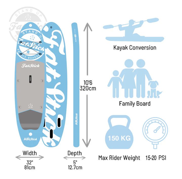 Fatstick AirStick 2026 10'6 Inflatable Stand Up Paddle Board | SUP Package - Worthing Watersports -  - FatStick
