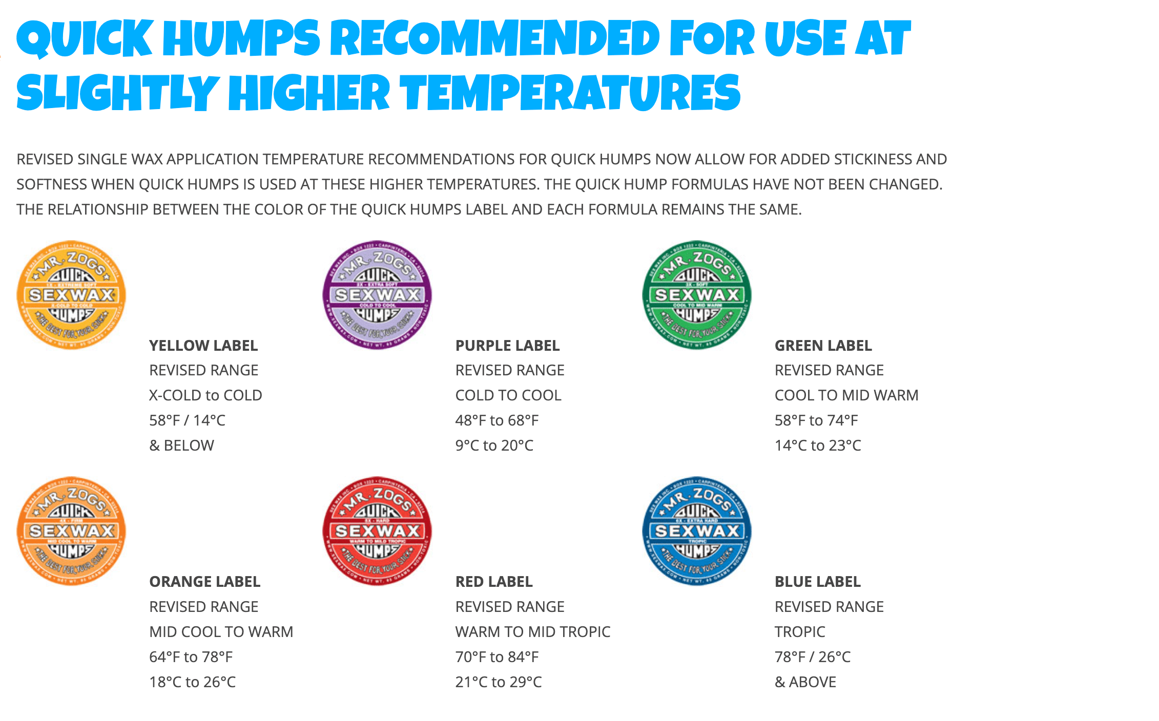 Sex Wax Quick Humps Surf Wax - Worthing Watersports - 896908000156 - Surf Wax - Sex Wax