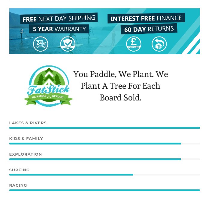 FatStick 12’6 Inflatable Touring Board Package iSUP