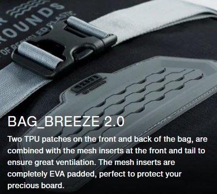 ION Gearbag Tec 2023