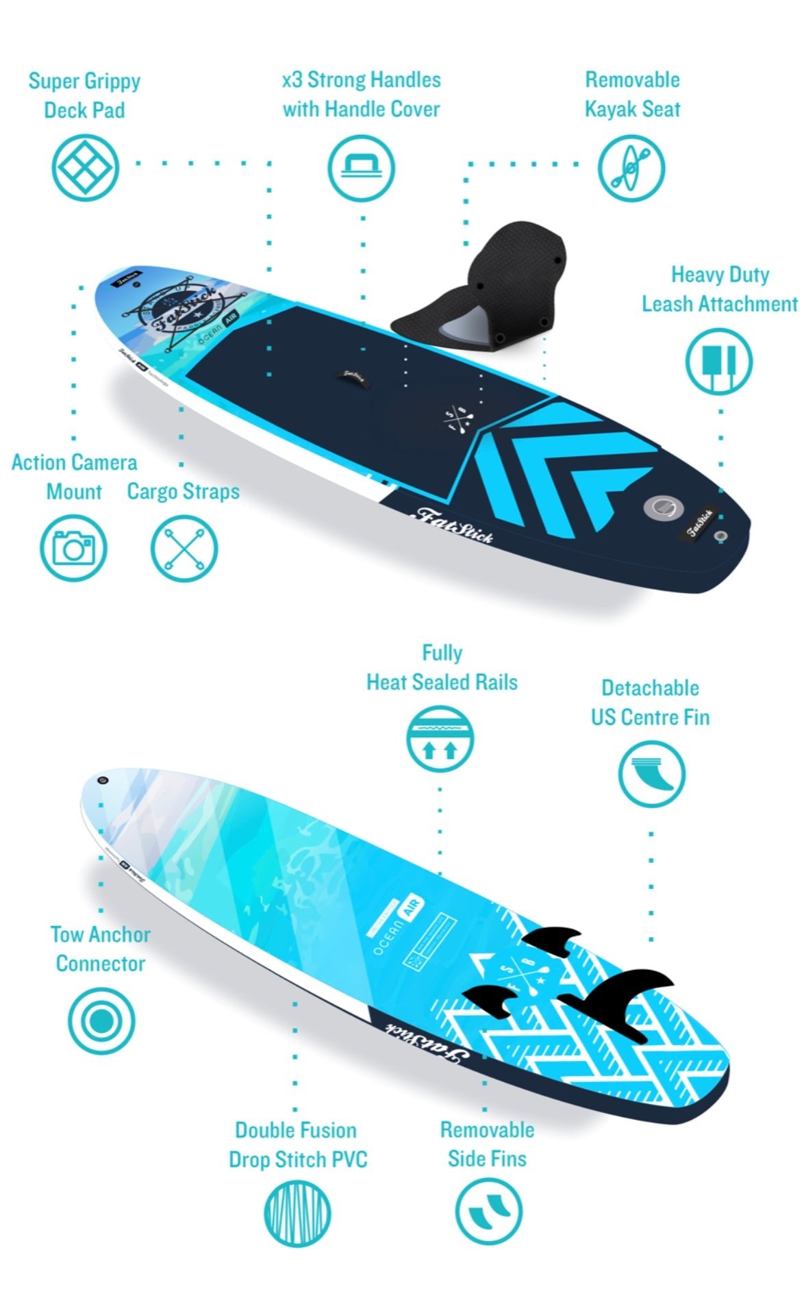 Pure Art 10’6 Inflatable Paddle Board SUP Package