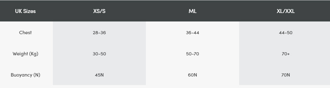 Typhoon Solva Wakeboard Jet Ski and Wakeboard Buoyancy Aid