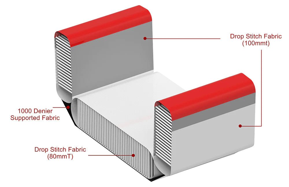 ZPro - Slider 485 Kayak - 2023