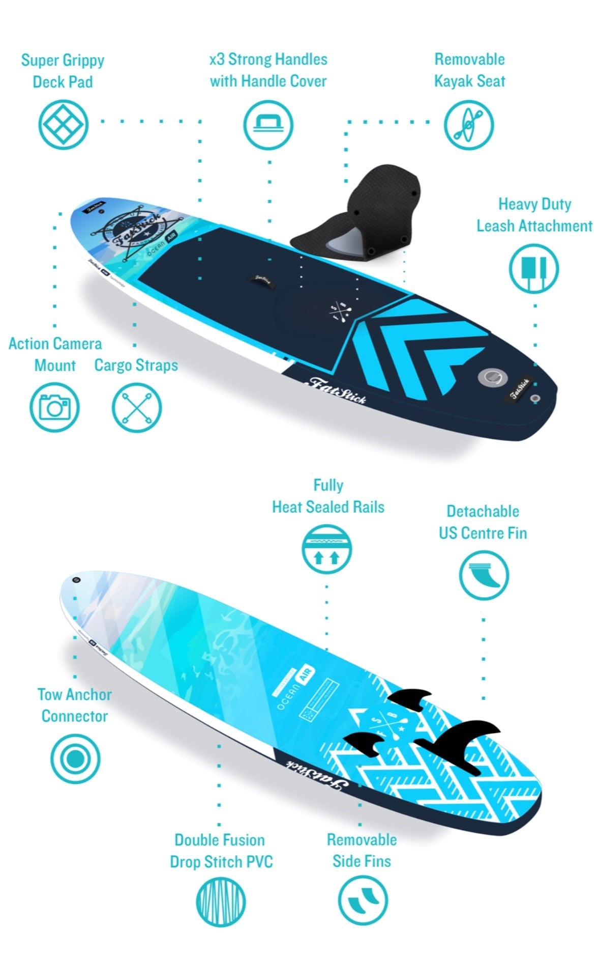 Pure Art 10’6 Inflatable Paddle Board SUP Package - Worthing Watersports - - FatStick