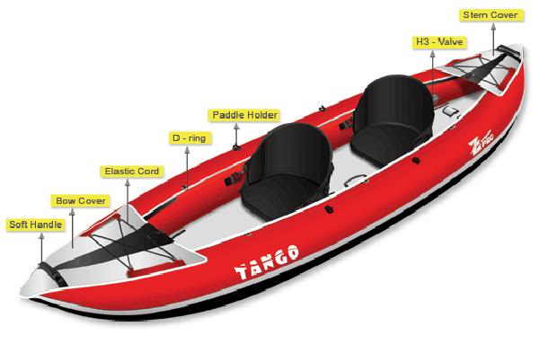 Tango - TA200 - Package inc Paddles and Pump - Worthing Watersports - Kayaks - Z-Pro
